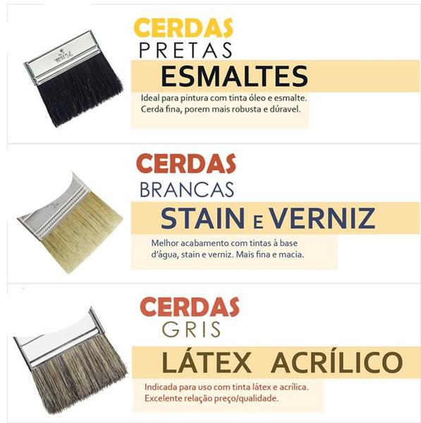 Kit 3 Trincha Pincel Para Pintura Atlas Media 395 3 Polegadas Gris Pintor Parede Tinta Acrílica Imagem de Kit 3 Trincha Pincel Para Pintura Atlas Media 395 3 Polegadas Gris Pintor Parede Tinta Acrílica