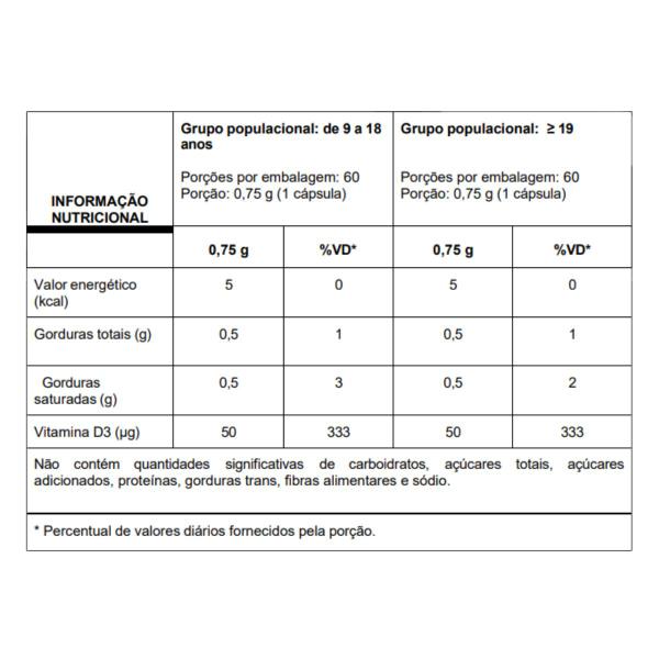 Kit 3 Vita D3 Vitamina D 60 Cápsulas Vitafor Imagem de Kit 3 Vita D3 Vitamina D 60 Cápsulas Vitafor