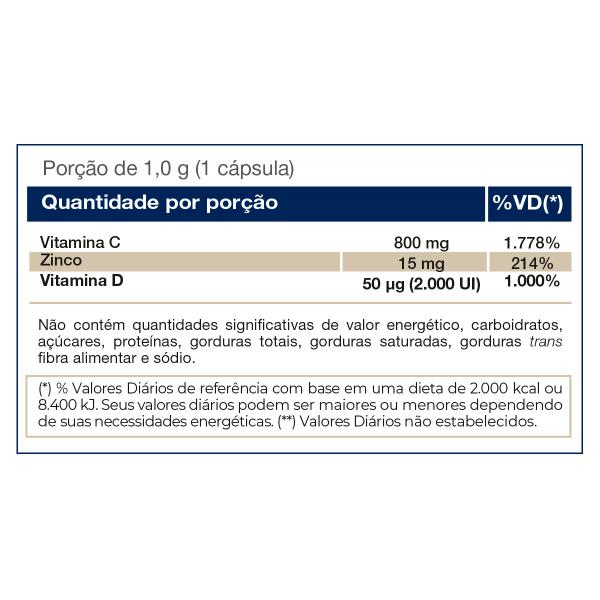 Imagem de Kit 3 Vitamina D3 + C + Zinco Vitafor 60 cápsulas 1g