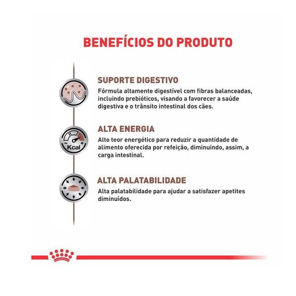 Imagem de Kit 3Un. Ração Úmida Lata Royal Canin Veterinary