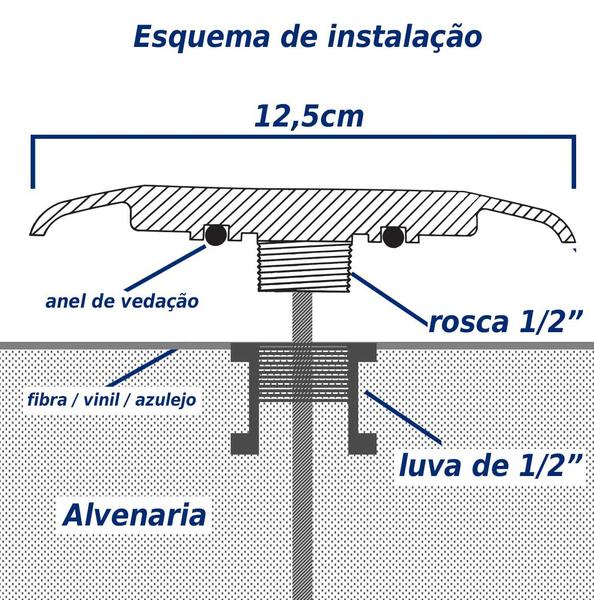 Imagem de Kit 3x Luminária Piscina Led Smd Ø125mm 9w Luz 6500k acabamento Azul St1064