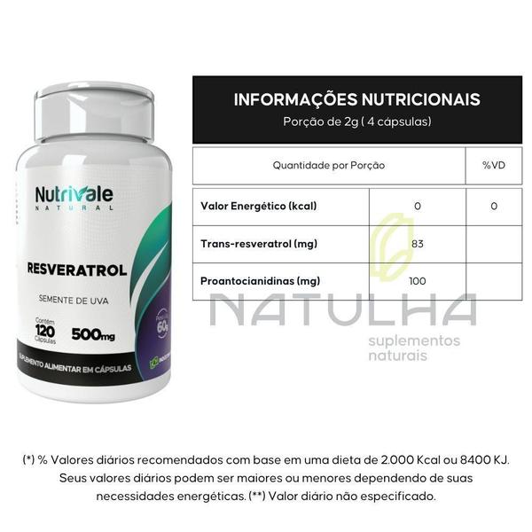 Imagem de Kit 3X Trans-Resveratrol 120 Cápsulas - Nutrivale