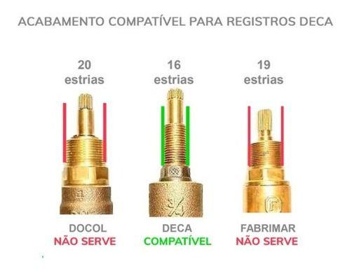 Kit 4 Acabamento Registro Quadrado Luxo 3/4 Deca C81 - Metais e Cia Imagem de Kit 4 Acabamento Registro Quadrado Luxo 3/4 Deca C81