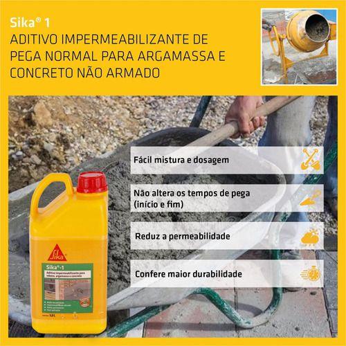 Imagem de Kit 4 Aditivo Impermeabilizante Sika-1 Parede Umidade 3,6 Lt