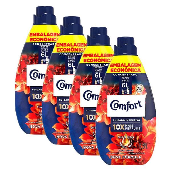 Imagem de Kit 4 Amaciantes Concentrados Comfort Hydra Sérum 1.5L cada