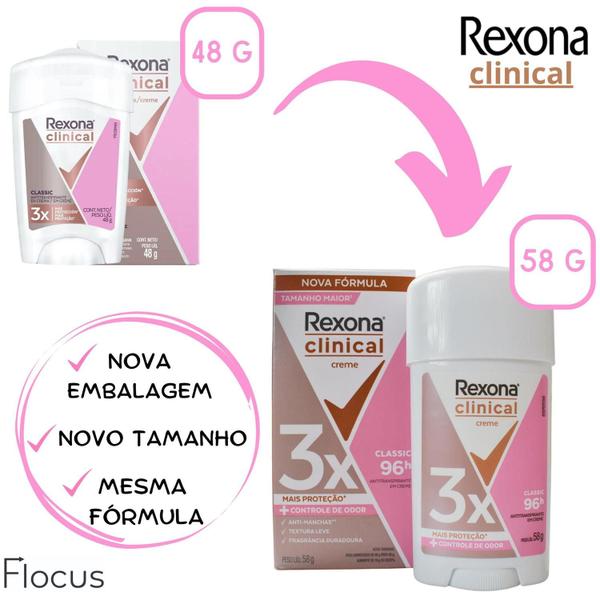 Kit 4 Antitranspirante Rexona Clinical Classic Creme 58 G Anti Manchas Imagem de Kit 4 Antitranspirante Rexona Clinical Classic Creme 58 G Anti Manchas