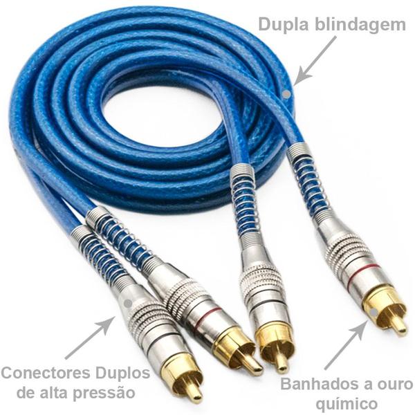 Imagem de Kit 4 Cabos RCA 1 Metro TechOne Blindado Azul 