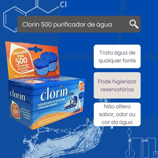 Imagem de Kit 4 Caixas Clorin 24 Pastilhas cada P/ Tratamento de Agua