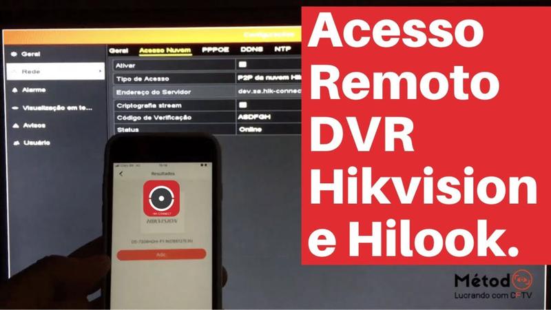 Imagem de Kit 4 Câmeras Hd Dvr Hilook By Hikvision 4 Canais C/Hd 160gb