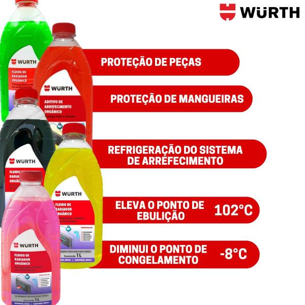 Kit 4 Fluidos Pronto para uso + Limpador + Selante tapa furo para Arrefecimento Radiador Wurth Imagem de Kit 4 Fluidos Pronto para uso + Limpador + Selante tapa furo para Arrefecimento Radiador Wurth