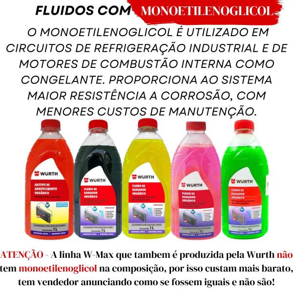 Kit 4 Fluidos Pronto para uso + Limpador + Selante tapa furo para Arrefecimento Radiador Wurth Imagem de Kit 4 Fluidos Pronto para uso + Limpador + Selante tapa furo para Arrefecimento Radiador Wurth