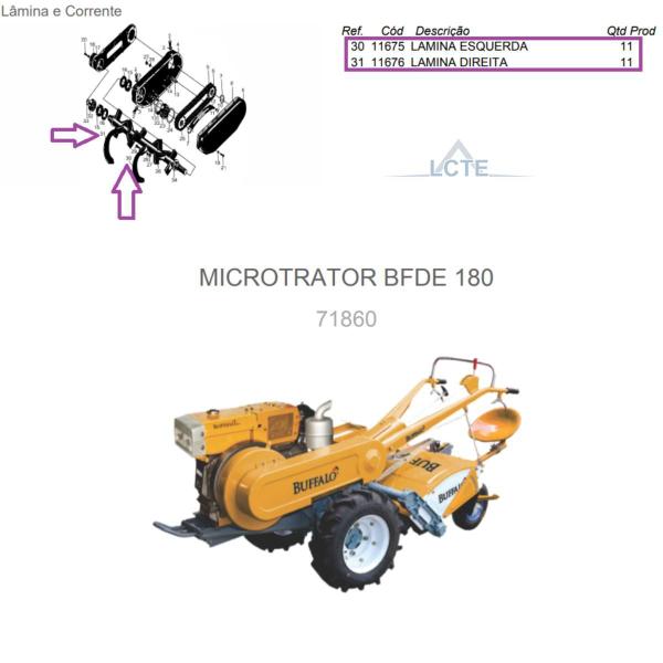 Imagem de Kit 4 Lâminas P/Microtrator (2 Lâminas Direitas/2 Esquerdas)