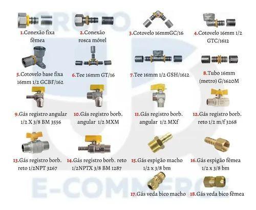 Imagem de Kit 4 Metros Tubo Pex Multicamadas 16mm + 2 Cotovelos 16mm