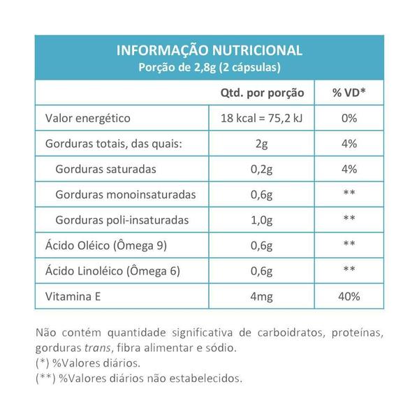 Imagem de Kit 4 Óleo Semente De Abóbora + Vitamina E 60 Cáps Maxinutri