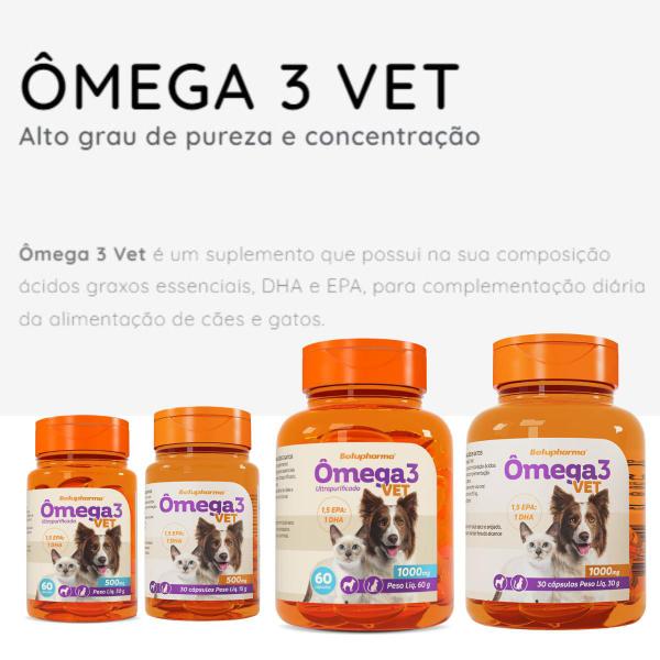 Imagem de Kit 4 Ômega 3 Vet Suplemento Botupharma 1000mg 30 Cápsulas