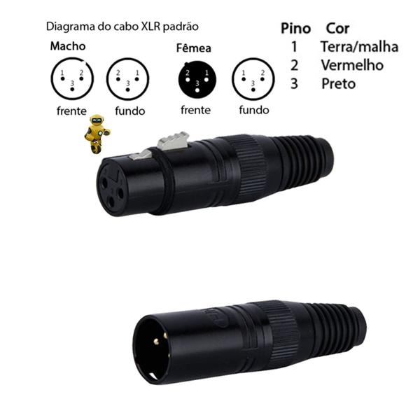 Imagem de Kit 4 Pares Conector Canon Macho de Linha X Femea de Linha XLR HJH