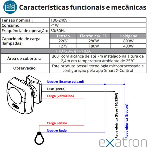 Imagem de Kit 4 Sensor de Presença Articulavel de Teto Smart X Control