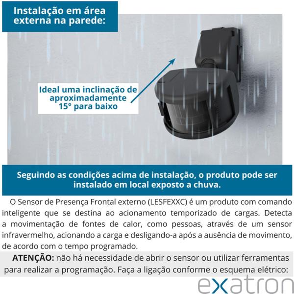 Imagem de Kit 4 Sensor Presença Frontal Externo Preto Smart X-Control