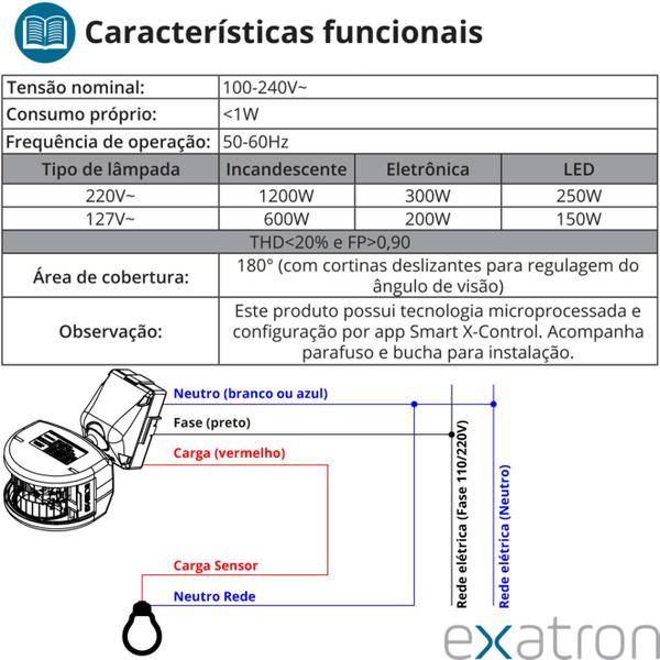 Imagem de Kit 4 Sensor Presença Frontal Externo Preto Smart X-Control