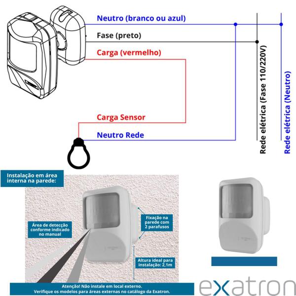 Imagem de Kit 4 Sensor Presença Parede Fotocelula Articulavel Frontal