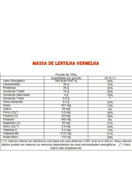 Kit 4 Unidades De Talharim Farinha Lentilha - Ceres Brasil Imagem de Kit 4 Unidades De Talharim Farinha Lentilha - Ceres Brasil
