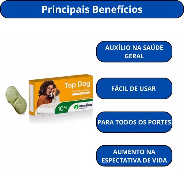 Imagem de Kit 4 unidades - top dog 10 kg com 4 comprimidos