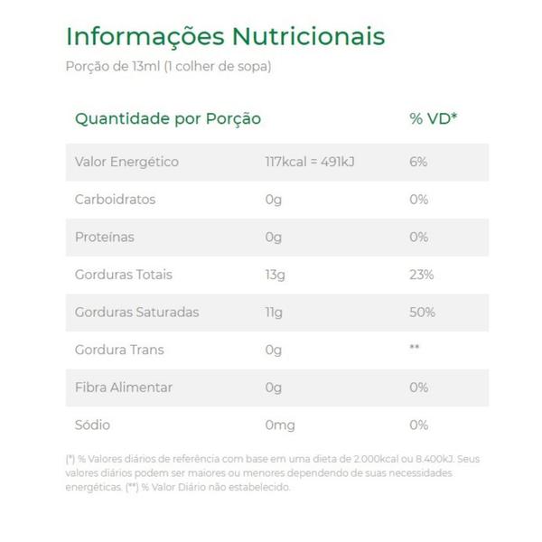 Kit 4uni Óleo de Coco (sem sabor) 1 Litro - Copra Imagem de Kit 4uni Óleo de Coco (sem sabor) 1 Litro - Copra