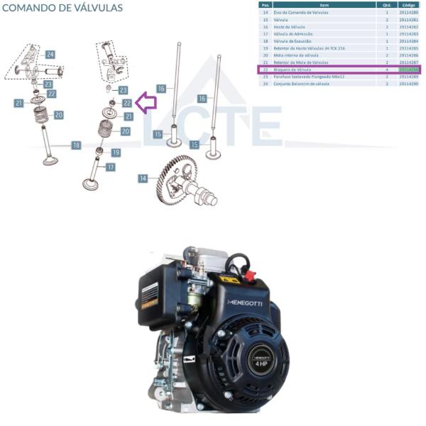 Imagem de Kit 4x Trava Prato P/ Motor á Gasolina 165 4.0hp - Menegotti