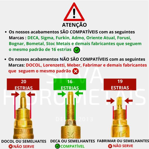 Imagem de Kit 5 Acabamento Registro Banheiro C40 ABS Preto Padrao Deca