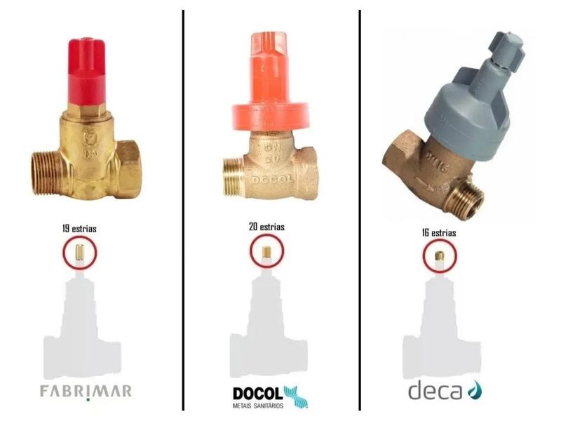 Imagem de Kit 5 Acabamentos DOCOL Gali 1/2, 3/4, 1" Para Base Docol Cromado