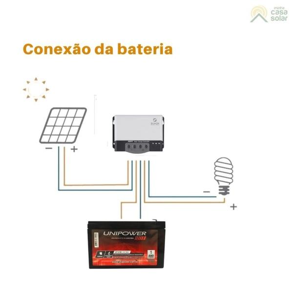 Imagem de Kit 5 Baterias Estacionária VRLA 9Ah 12V Unipower Nobreak - UP1290