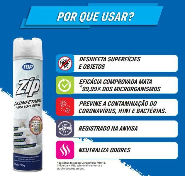 Imagem de Kit 5 desinfetante uso geral casa e pet elimina 99% bacterias e virus spray zip 350ml my place