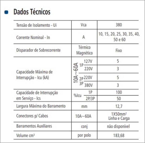 Imagem de Kit 5 Disjuntores Nema Bipolar 15A Soprano 