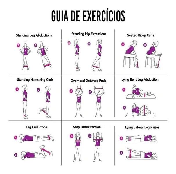 Kit 5 Faixas Elástica Mini Band Elástico Musculação - Getit Well Imagem de Kit 5 Faixas Elástica Mini Band Elástico Musculação