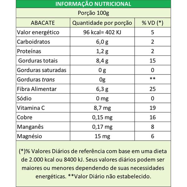 Imagem de Kit 5 Farinha de Abacate Pazze 150 gramas