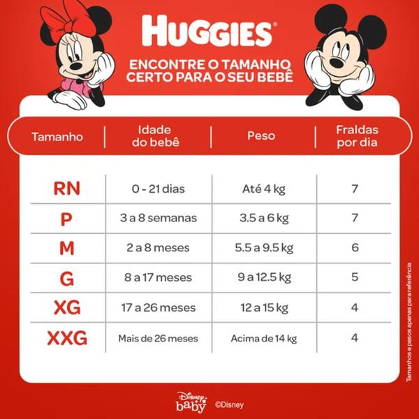 Imagem de Kit 5 Fralda Huggies Roupinha Supreme Care XXG 24 Unidades