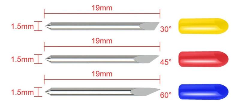 Imagem de Kit 5 Lâminas 1,5mm Para Summa, Mimaki, Pcut