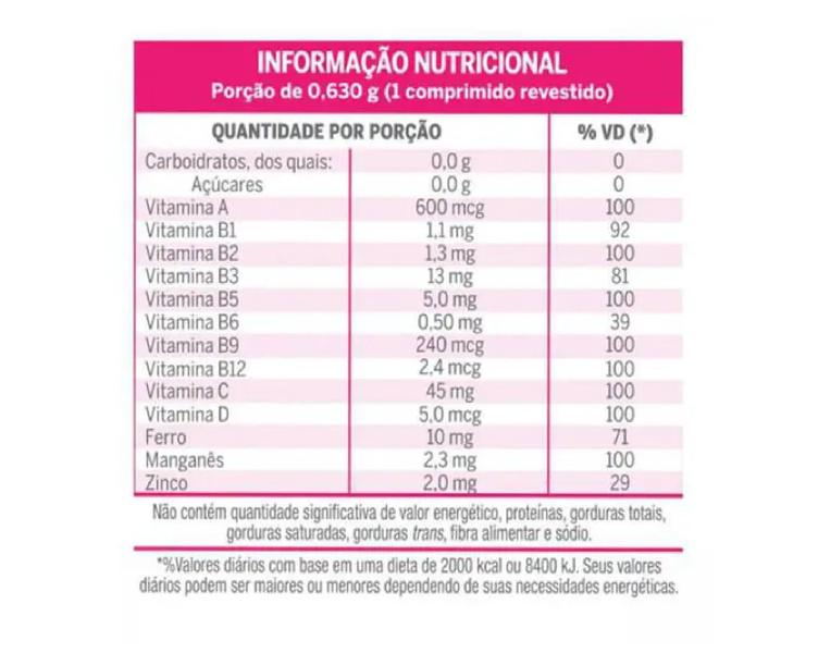 Imagem de Kit 5 Lavitan A-Z Mulher Suplemento 60 Capsulas - Cimed