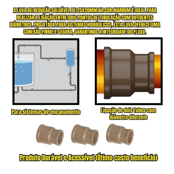 Imagem de Kit 5 Luvas Soldavel Redução Curta Pvc 25x20mm