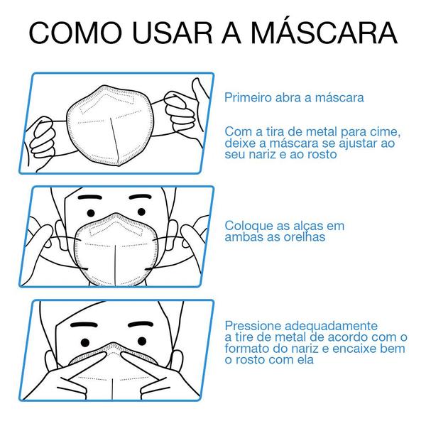 Imagem de Kit 5 Máscaras Descartáveis KN95 PFF2 Preta com Clip Nasal