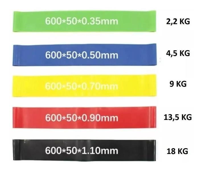 Imagem de Kit 5 Mini Bands Borracha Elastico Extensor Super Bands