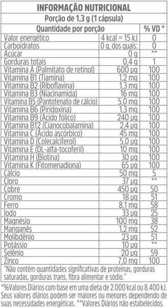 Imagem de Kit 5 Nutri de A a Z 30 Cápsulas Equaliv