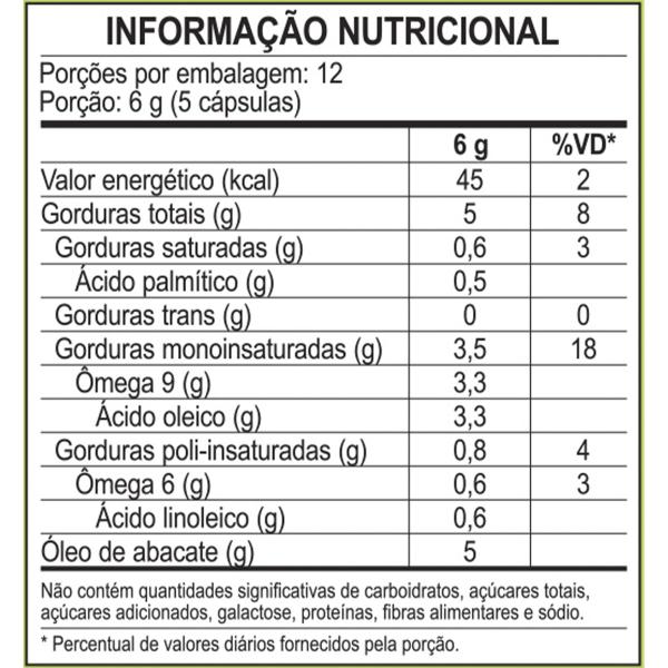 Kit 5 Óleo de Abacate Unilife 60 Cápsulas Imagem de Kit 5 Óleo de Abacate Unilife 60 Cápsulas