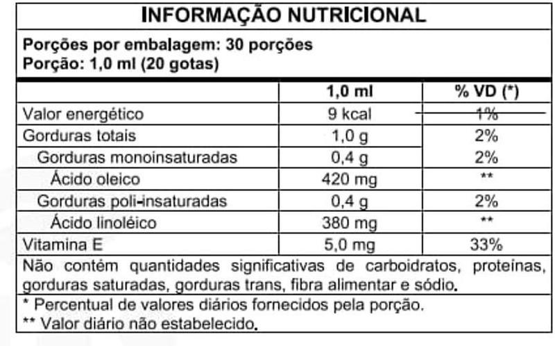 Imagem de Kit 5 - Óleo De Semente De Abóbora + Vitamina E 30Ml Celliv