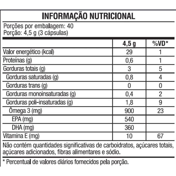 Imagem de Kit 5 Ômega 3 EPA DHA Vitafor 120 Cápsulas 