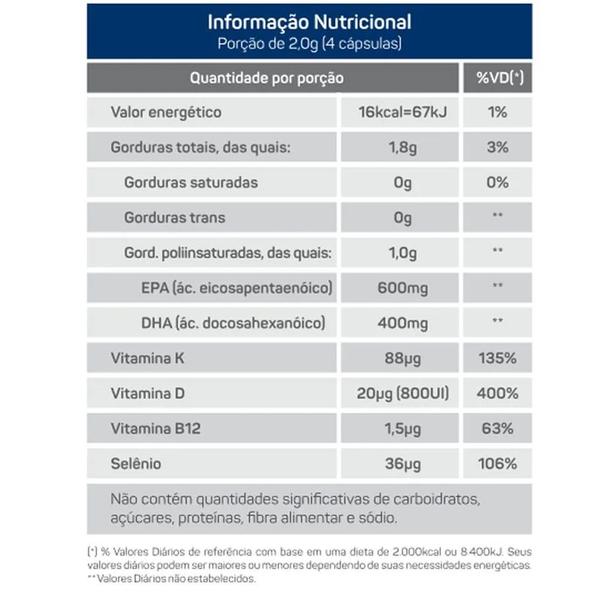 Imagem de Kit 5 Ômegafor Family Ômega 3 Vitafor 120 cápsulas