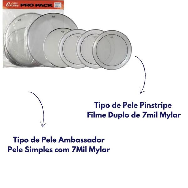 Kit 5 Peles Remo Encore Pinstripe PowerStroke 3 Ambassador En-ps30-pp Imagem de Kit 5 Peles Remo Encore Pinstripe PowerStroke 3 Ambassador En-ps30-pp
