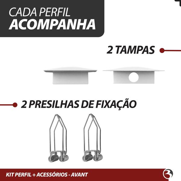 Kit 5 Perfil Para Fita Led 2M 24x8mm Aluminio P/ Embutir Moveis Gesso Sanca - AVANT Imagem de Kit 5 Perfil Para Fita Led 2M 24x8mm Aluminio P/ Embutir Moveis Gesso Sanca - AVANT