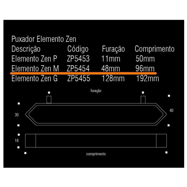 Imagem de Kit 5 Puxador Para Movel Elemento M 48Mm Preto Zen Zp5454.24