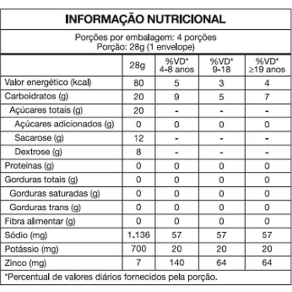 Imagem de Kit 5 Rehidralin Maxinutri 4 Sachês Laranja